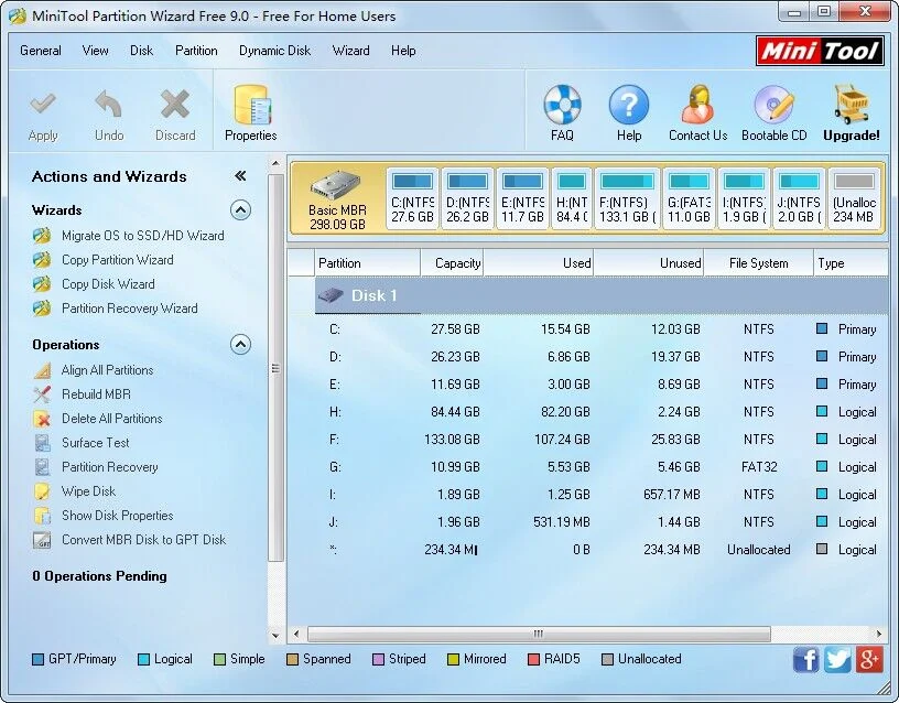 MiniTool Partition Wizard 12.8 Crack & Serial Key Full Download